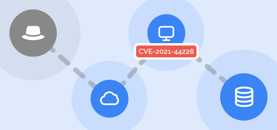 Whitepaper Vulnerabilites